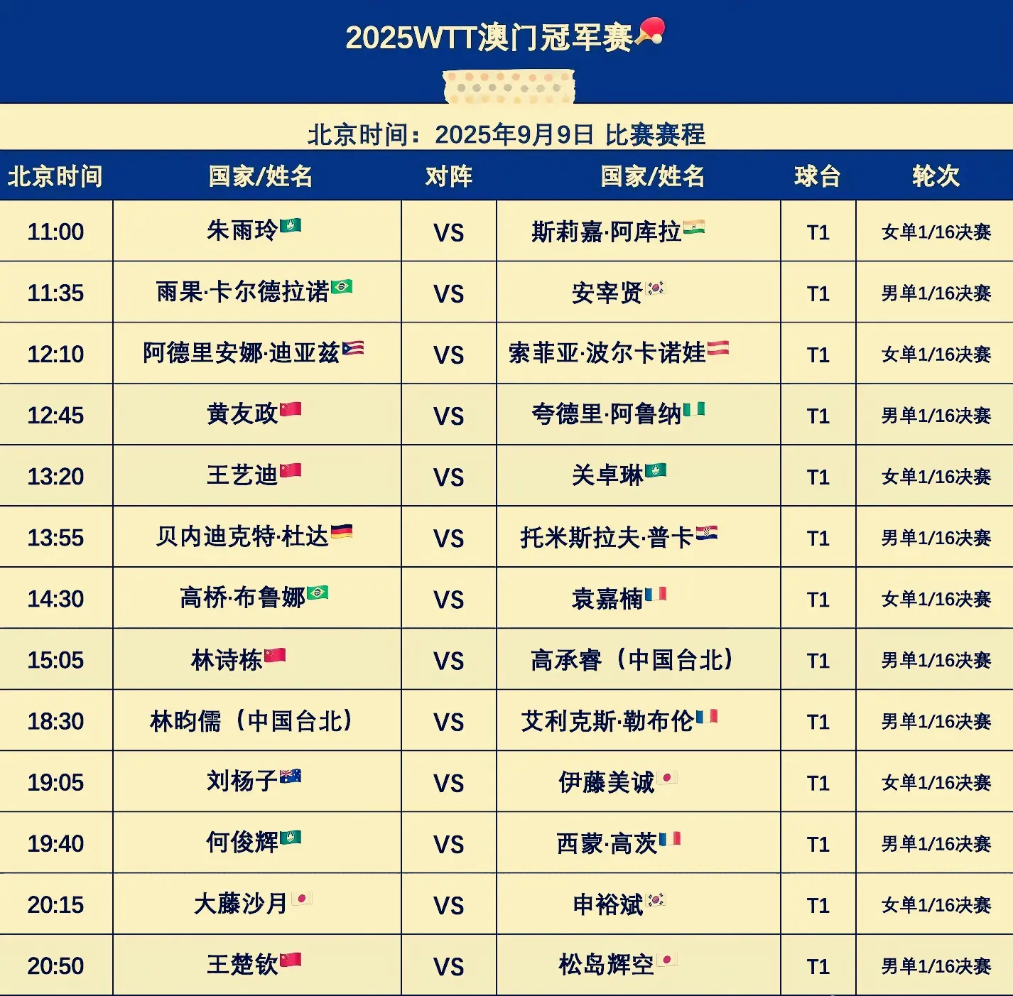 同胞打哭