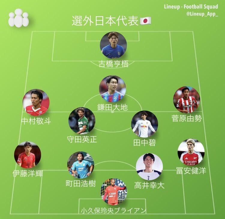 了一套首发, 中村敬斗