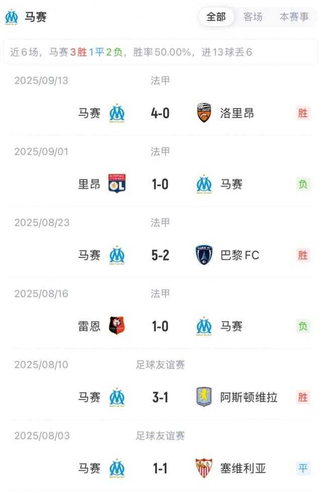 src, 劳尔 src, 劳尔