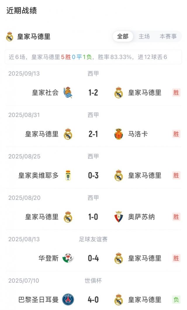 net, yd, 加西亚 net, yd, 加西亚